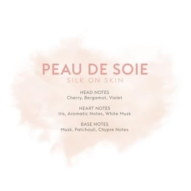 Beskrivelse af Peau de Soie duftnoter: kirsebær, bergamot, violet