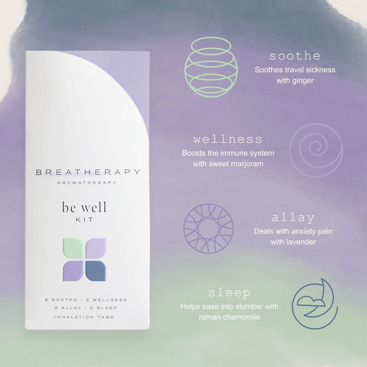 Naturlig aromaterapi til balance & velvære – Be Well Patches (8 stk.)