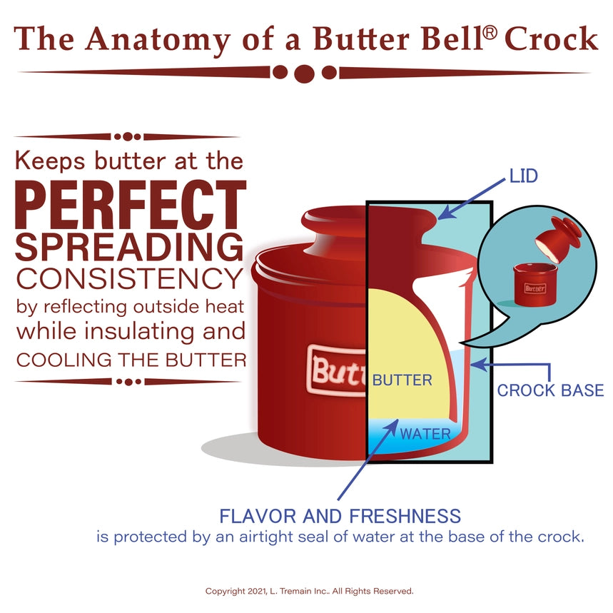 Butter Bell® smørklokker | Keramisk smøropbevaring