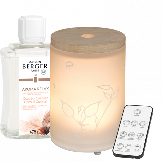 Relaxed Mood – skab ro & balance i hverdagen | Studio Buus