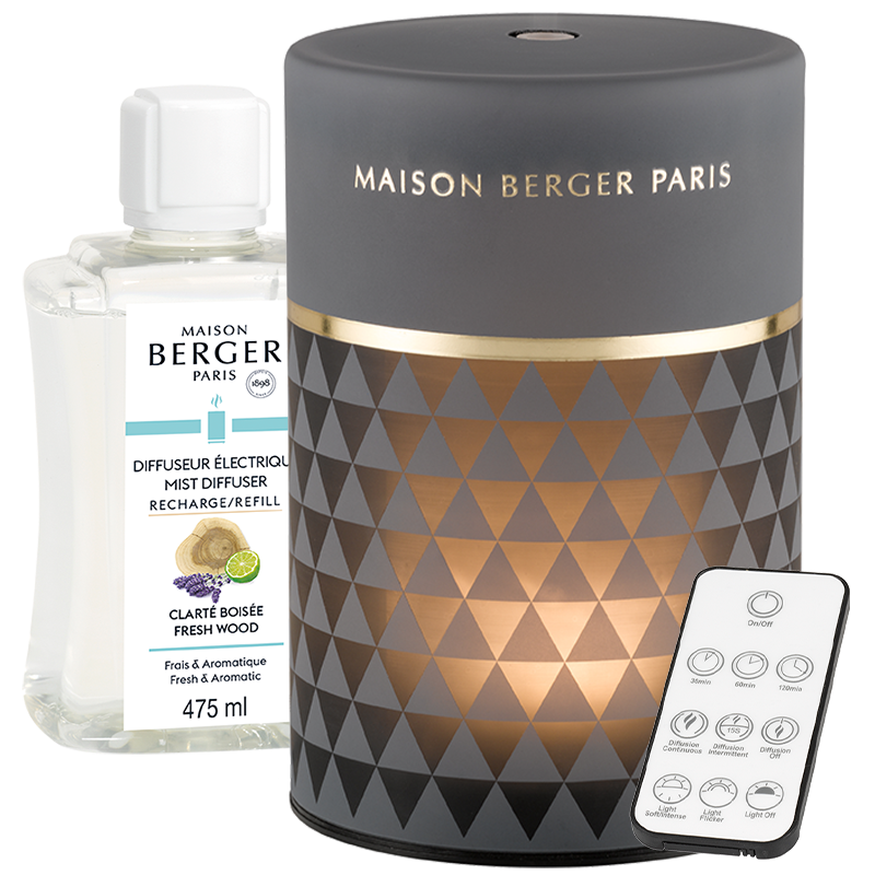 500 - 750 KR. Beauty, Wellness, Fragrance, Crystals &amp; Lifestyle | Studio Buus