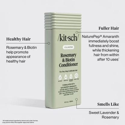 Kitsch balsam med rosmarin og biotin omgivet af naturlige ingredienser