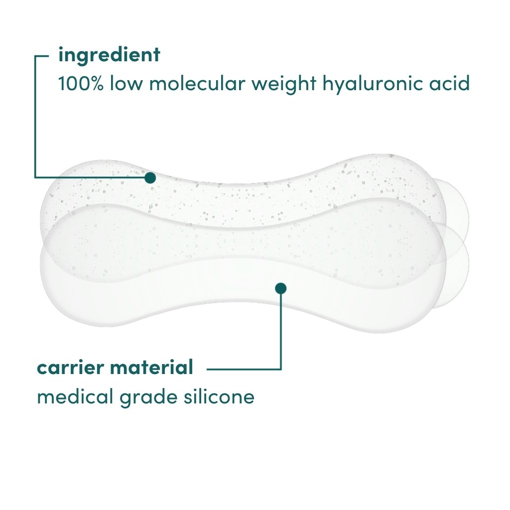 Silikonepads med hyaluronsyre | Genanvendelige Beauty Patches