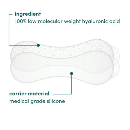 Silikonepads med hyaluronsyre | Genanvendelige Beauty Patches