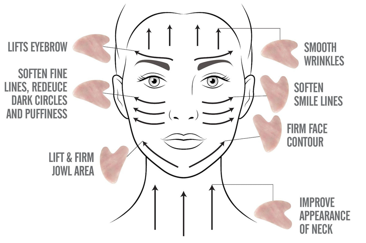 Gua Sha Krystal - Hjerteformet Aventurin